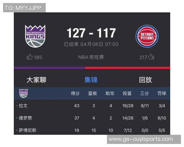 国王欲重建!萨博尼斯被摆上货架,拉文德罗赞也面对归队 国王欲重建!萨博尼斯被摆上货架,拉文德罗赞也面对归队